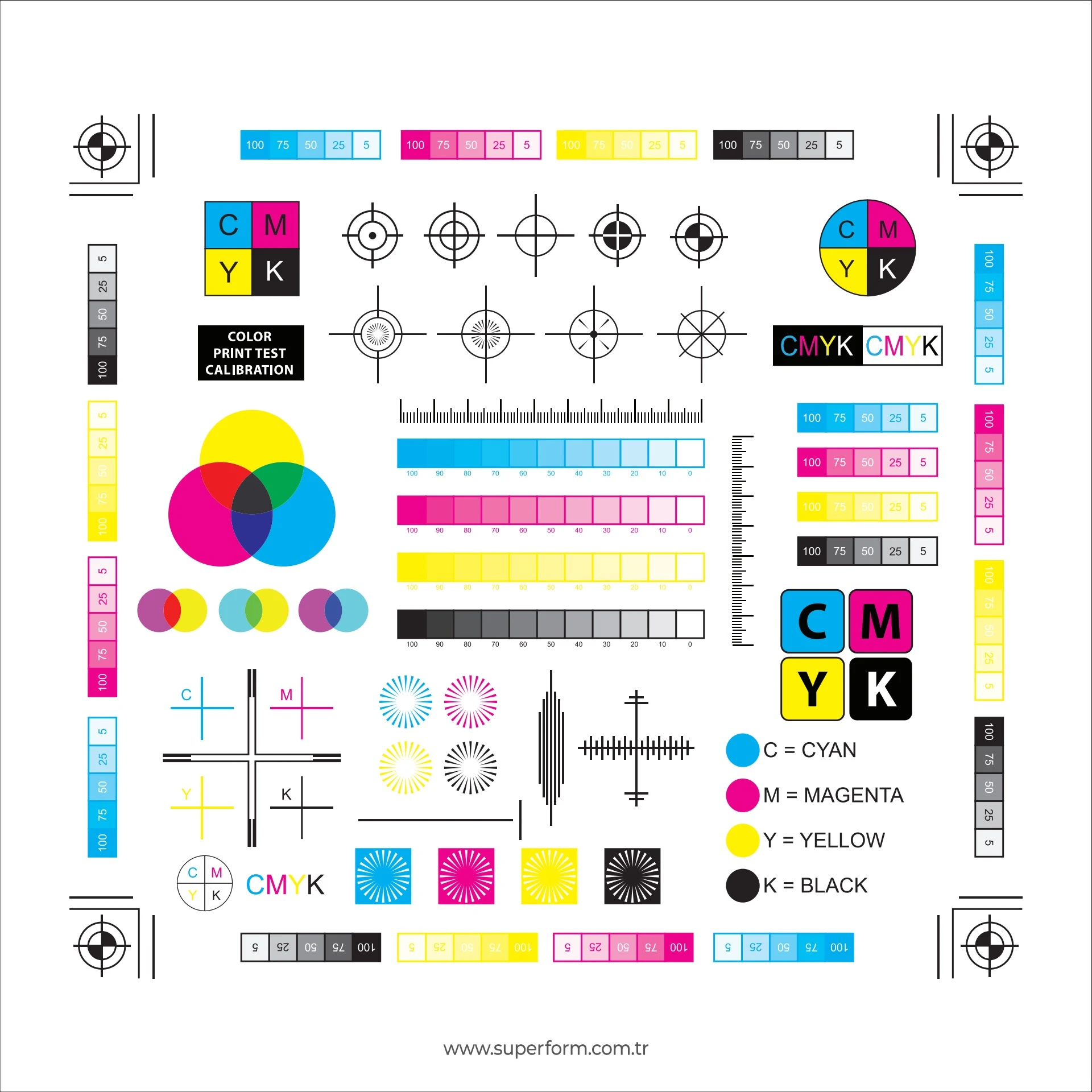 Superform katalog urun grubu sayfasi